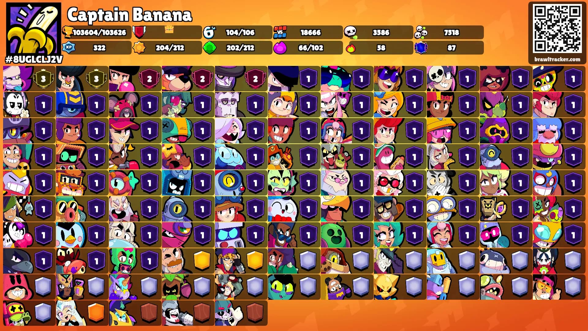 Captain Banana's Ranks