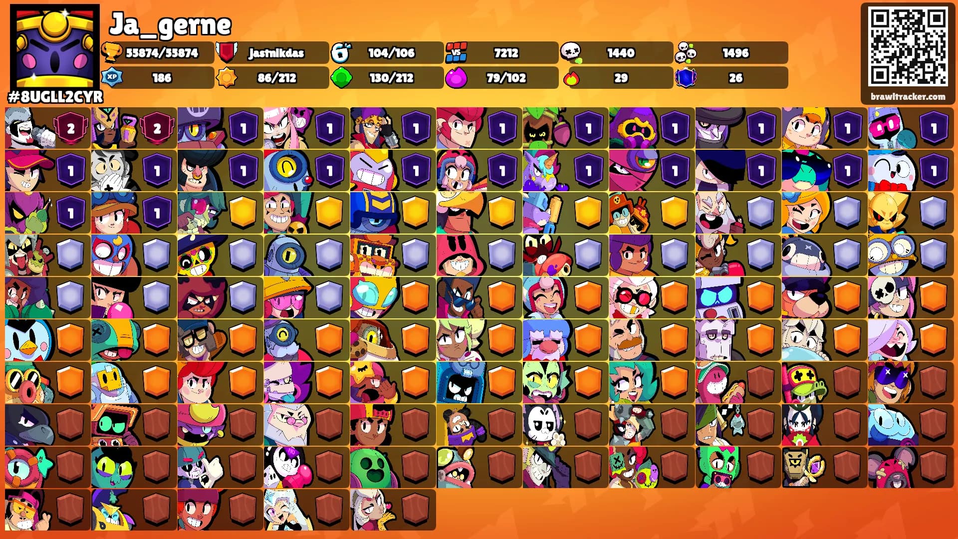 Ja_gerne's Ranks