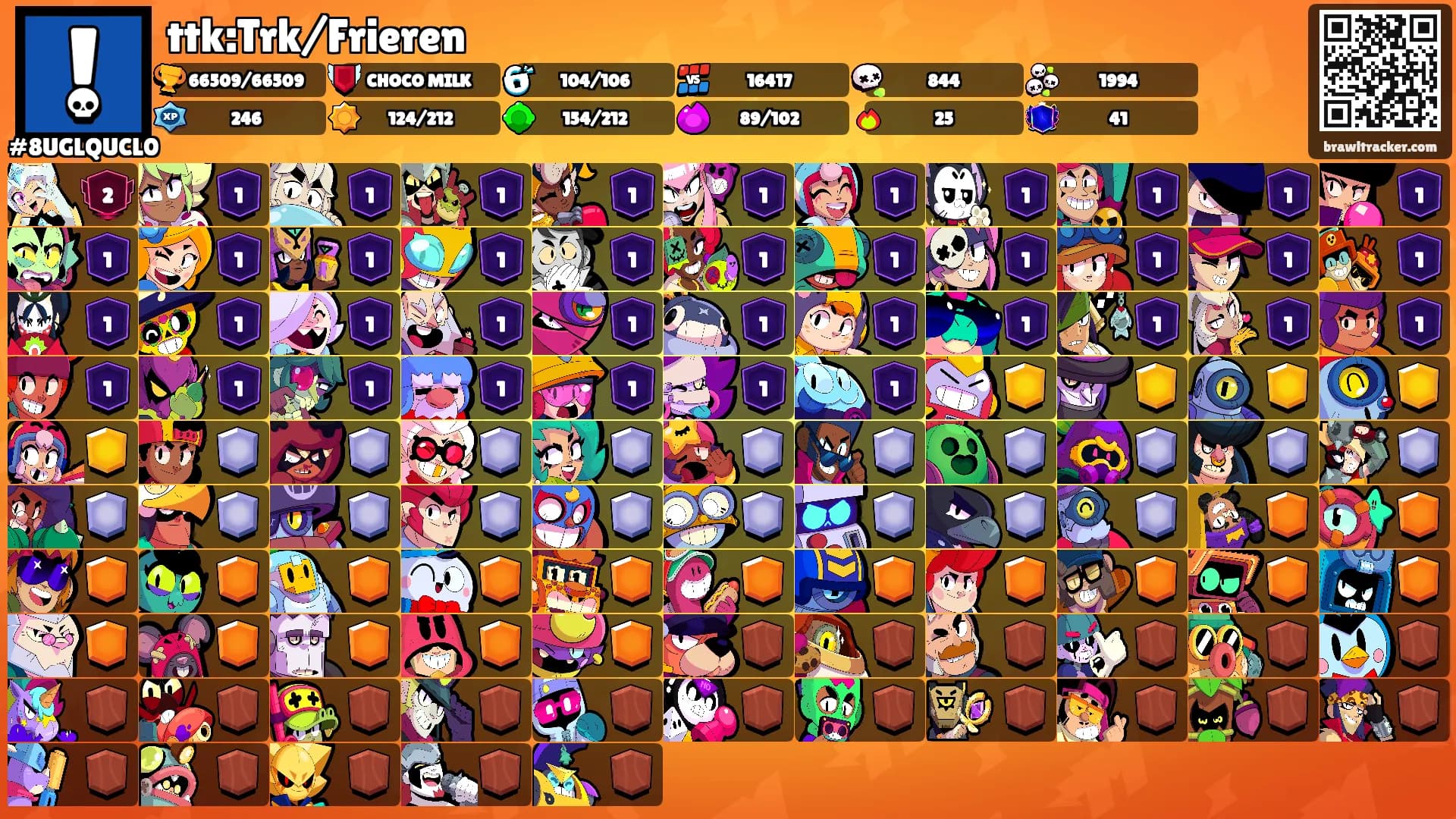 ttk:Trk/Frieren's Ranks