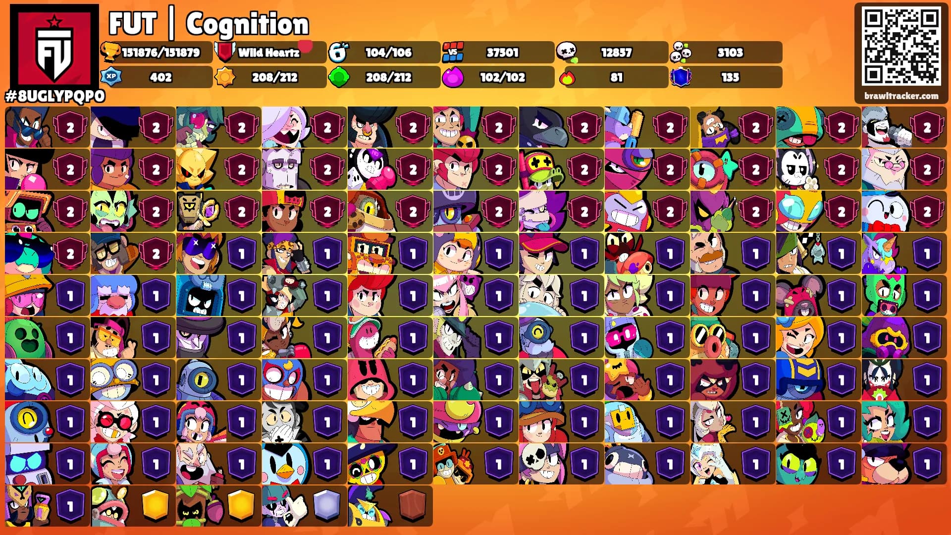 FUT | Cognition's Ranks