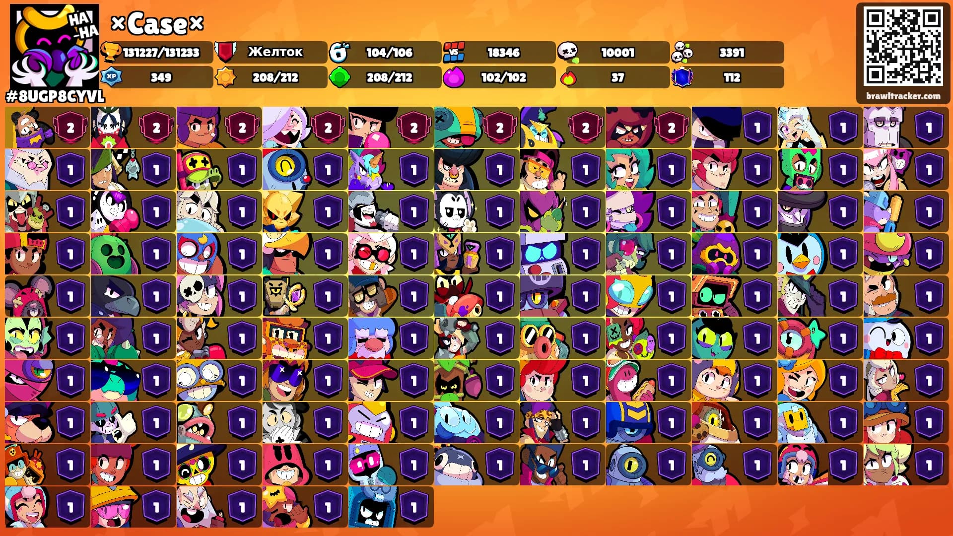 ×Case×'s Ranks
