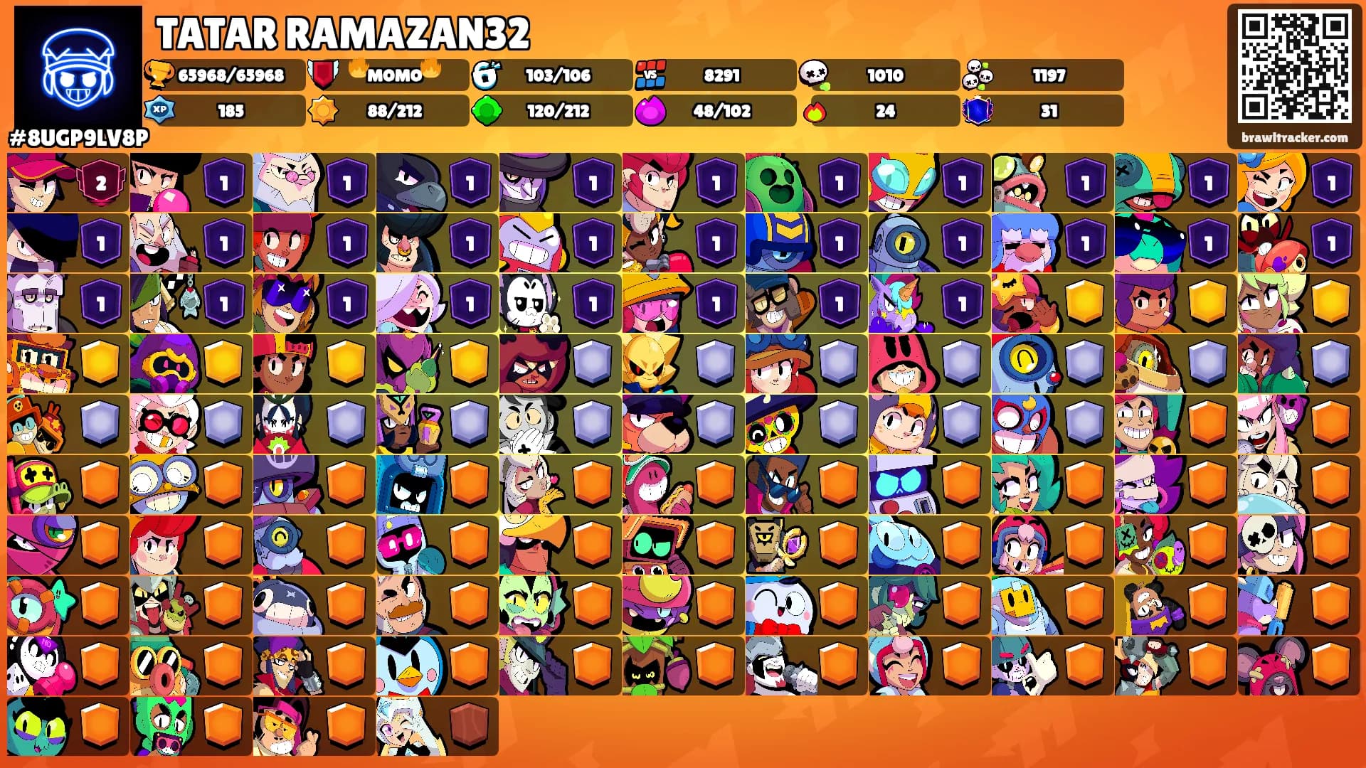 TATAR RAMAZAN32's Ranks