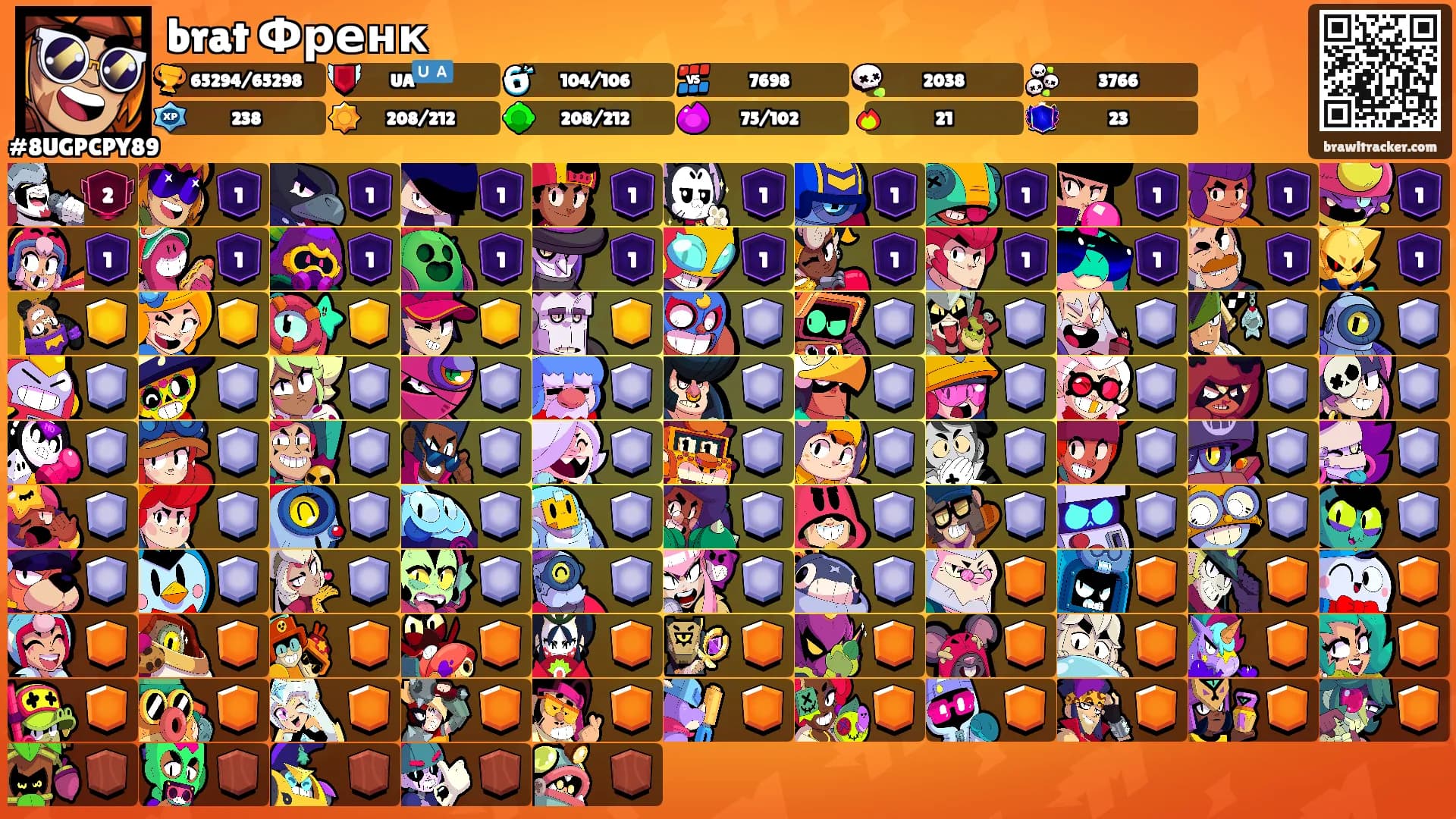 brat Френк's Ranks