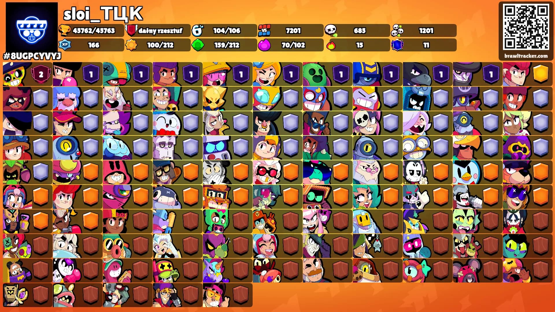 sloi_ТЦК's Ranks