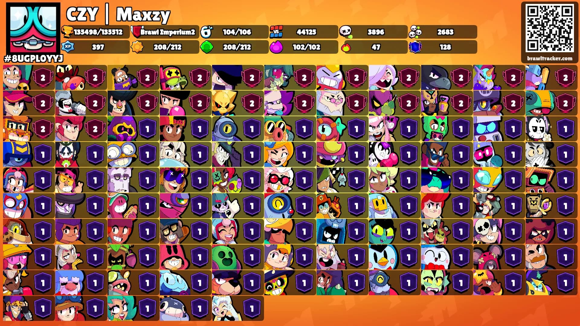 CZY | Maxzy's Ranks