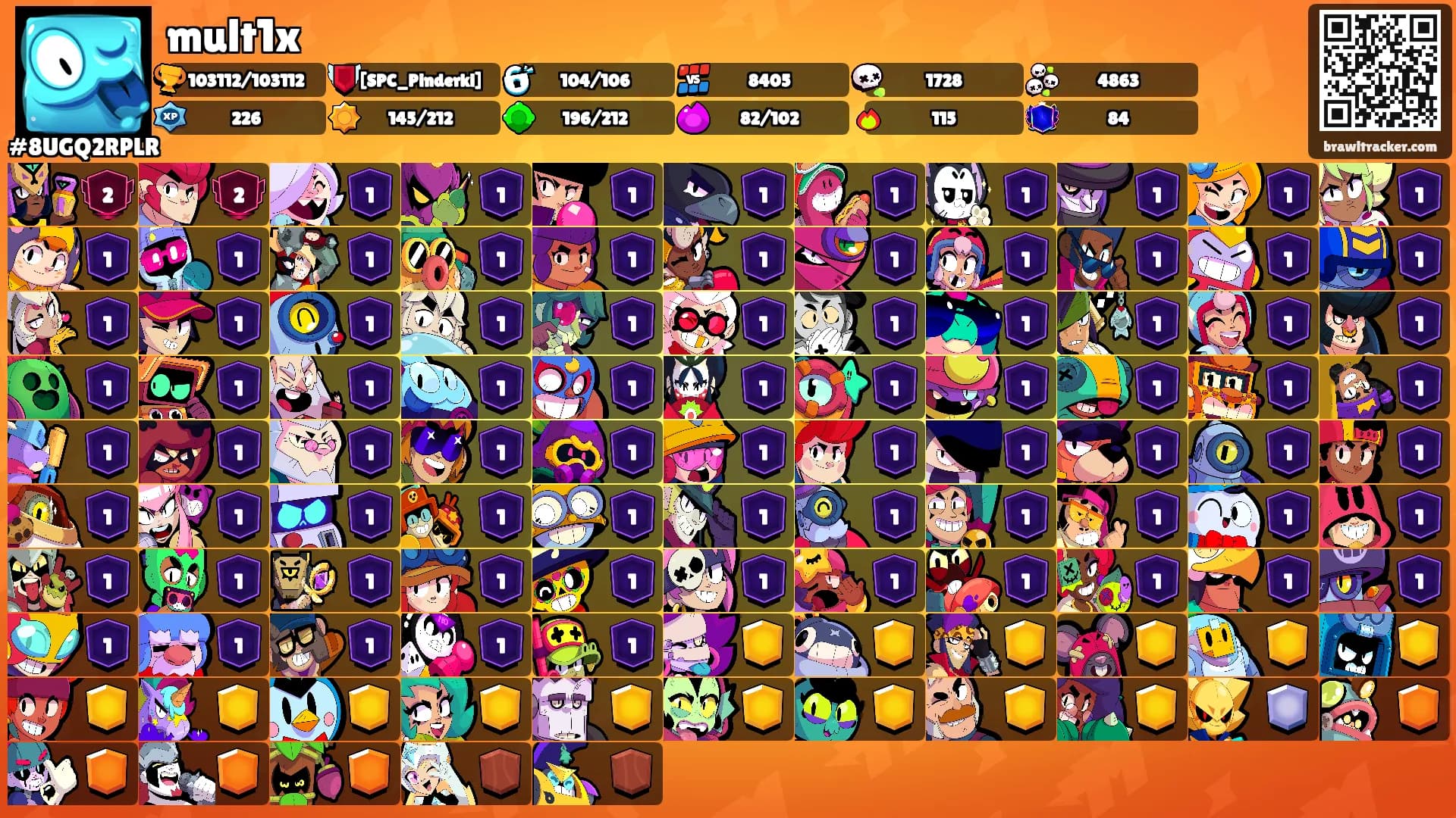 mult1x's Ranks