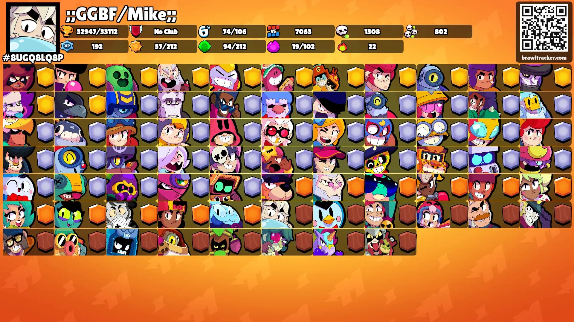 ;;GGBF/Mike;;'s Ranks
