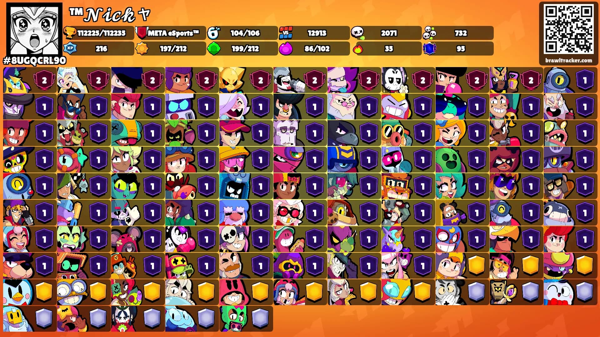 ™𝓝𝓲𝓬𝓴ャ's Ranks