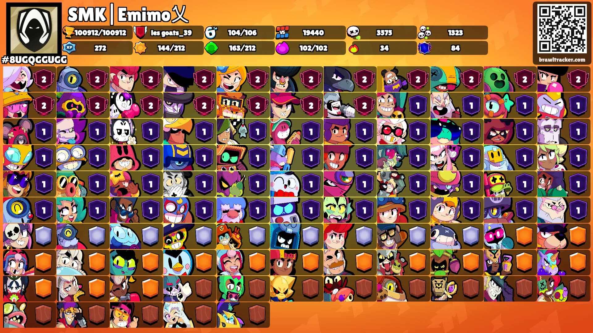 SMK|Emimo乂's Ranks