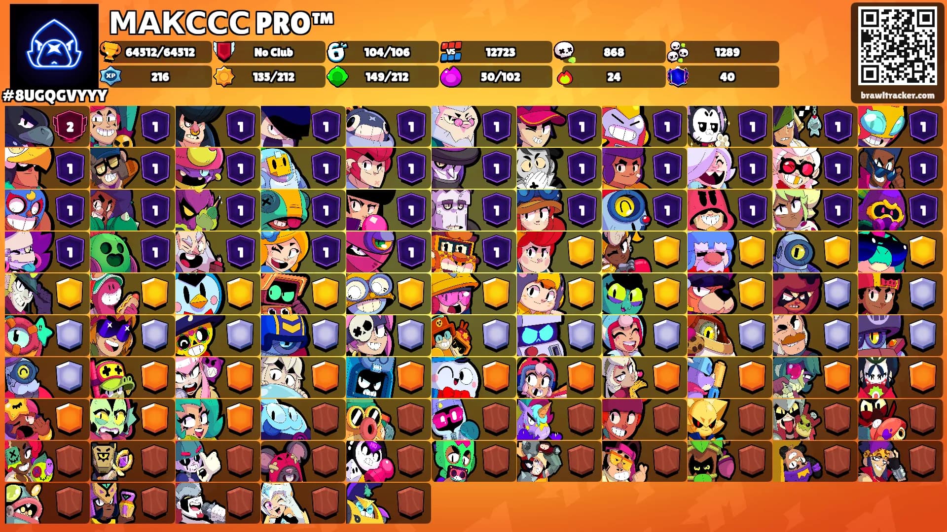 МАКССС PRO™'s Ranks