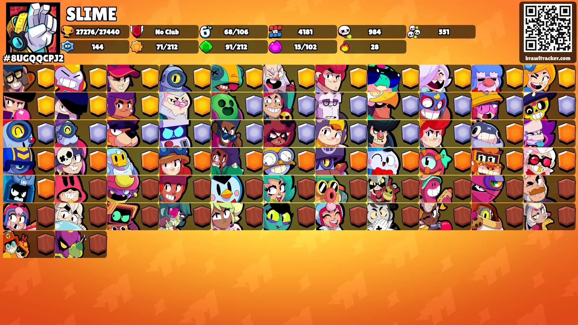 SLIME's Ranks