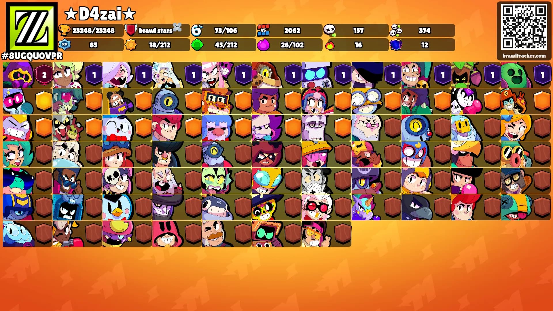 ★D4zai★'s Ranks