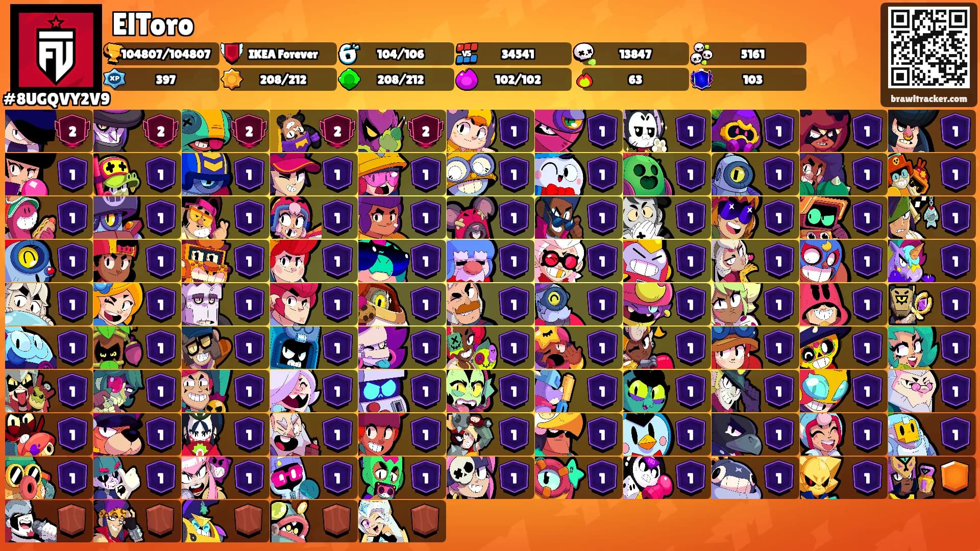ElToro's Ranks