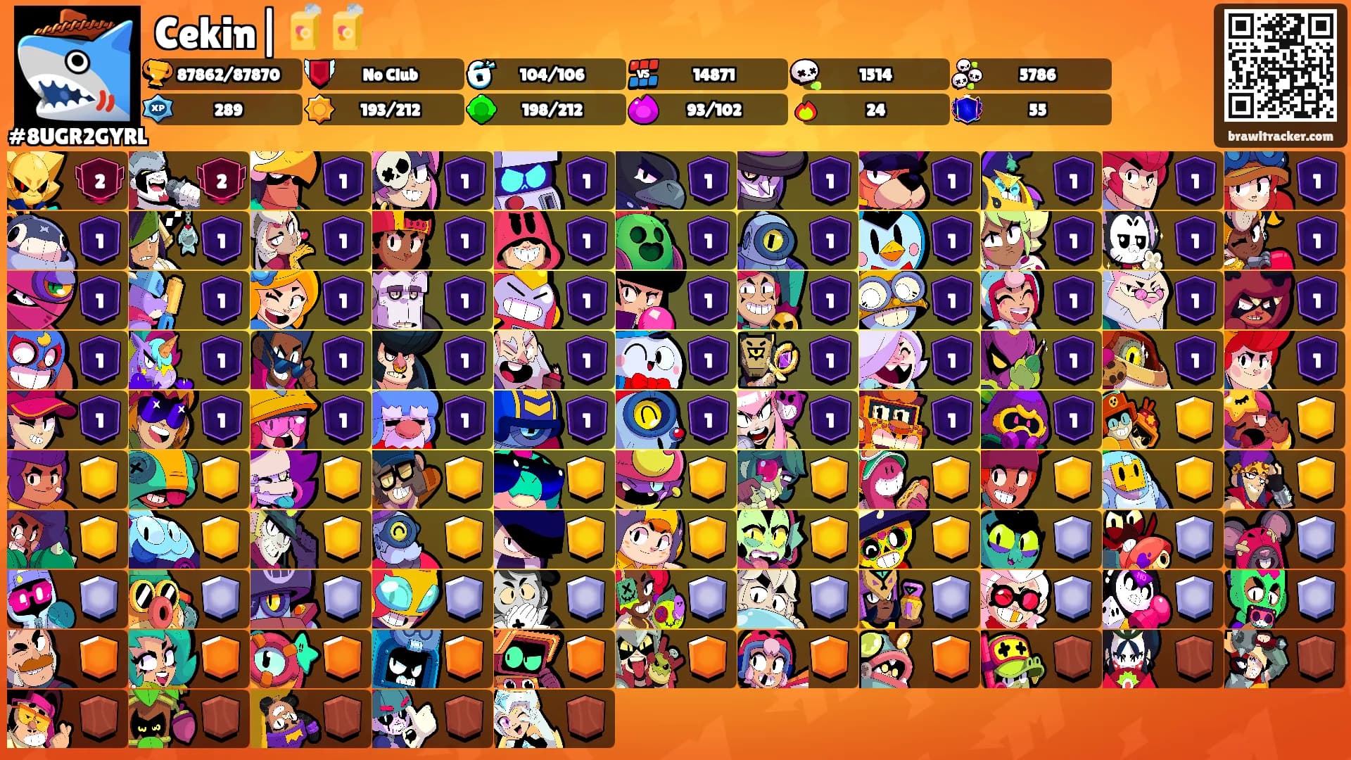 Cekin|🧃🧃's Ranks