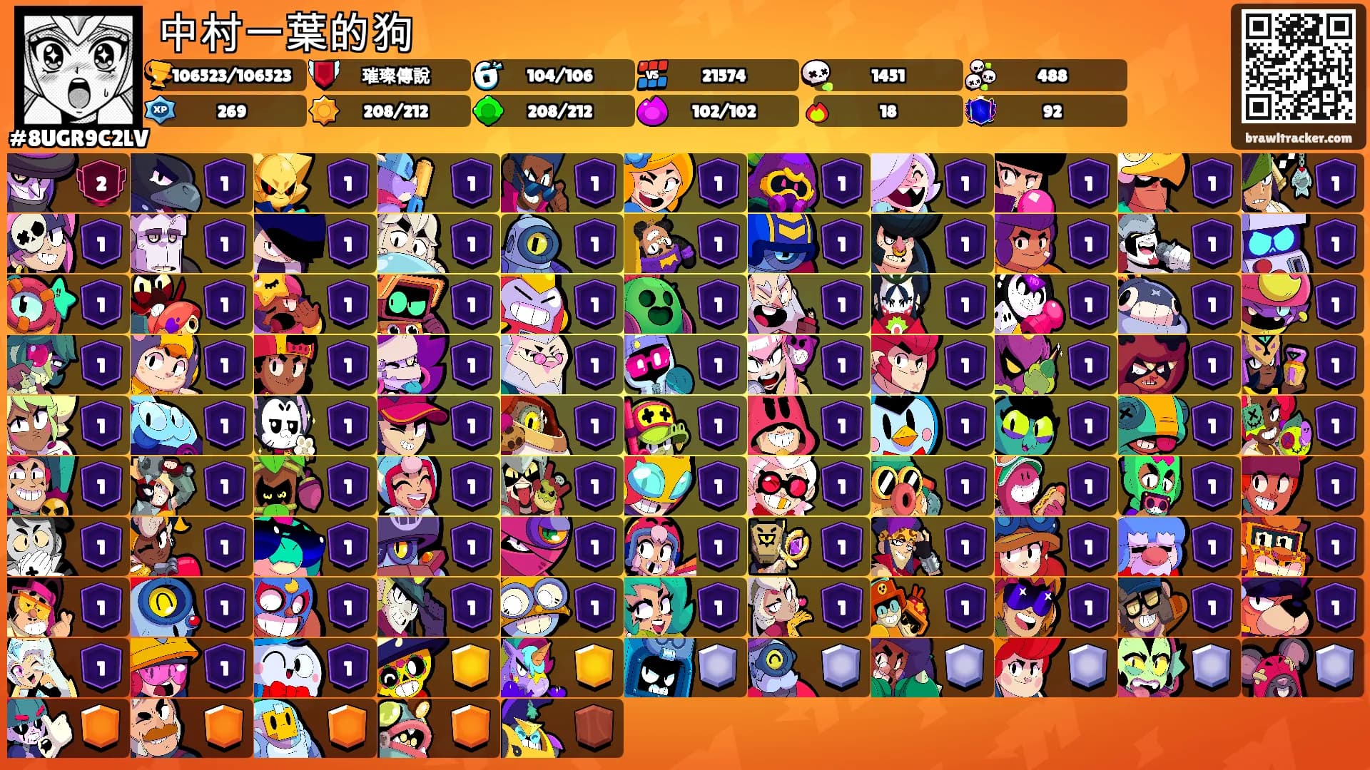 中村一葉的狗's Ranks