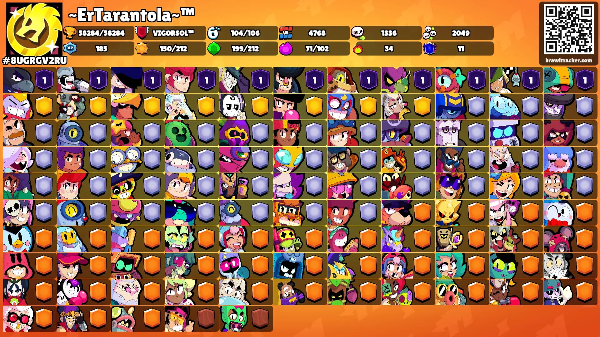 ~ErTarantola~™'s Ranks