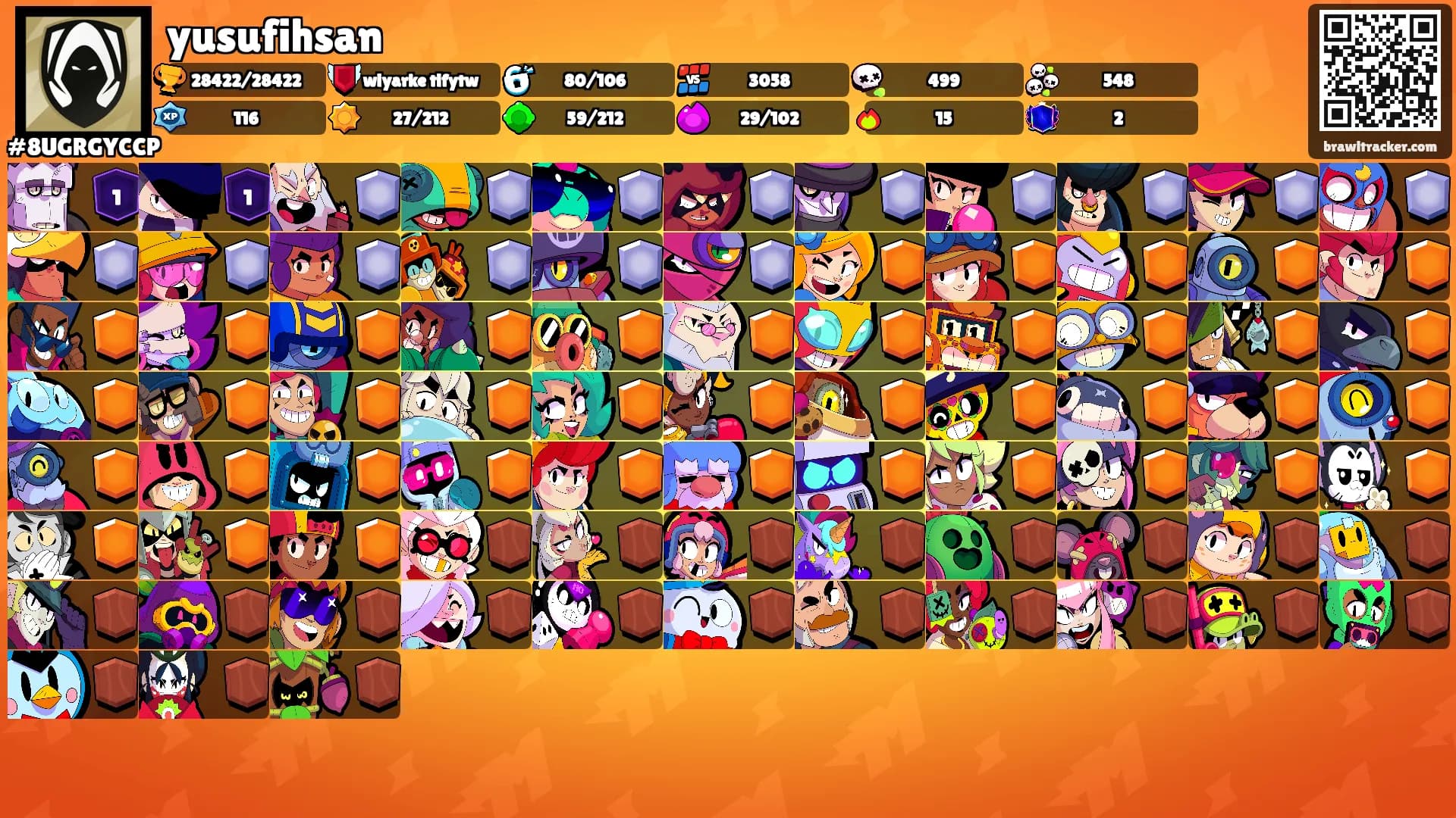 yusufihsan's Ranks