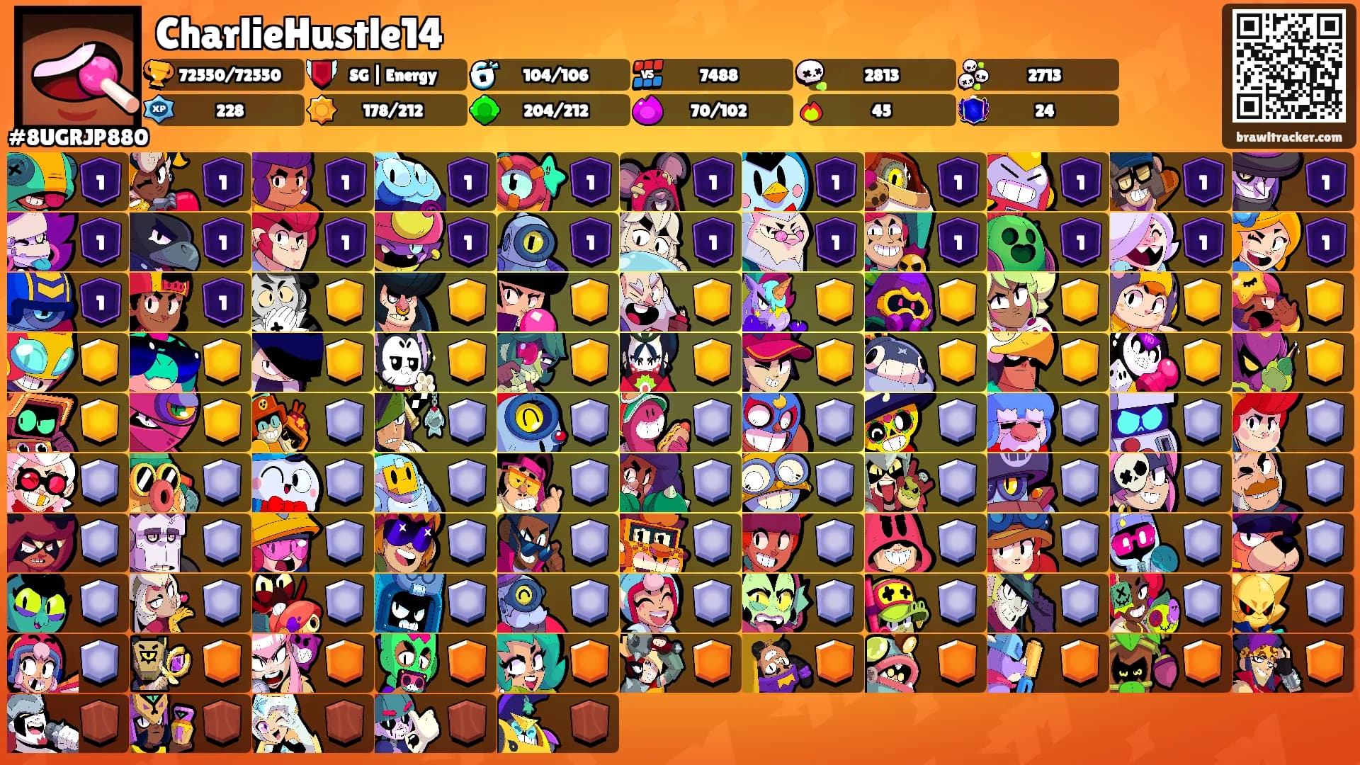 CharlieHustle14's Ranks