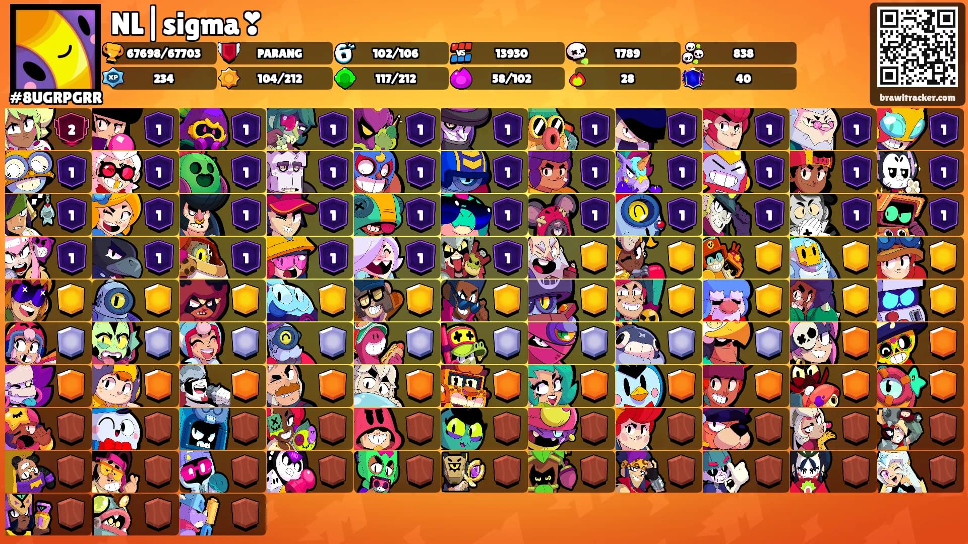 NL|sigma❣'s Ranks