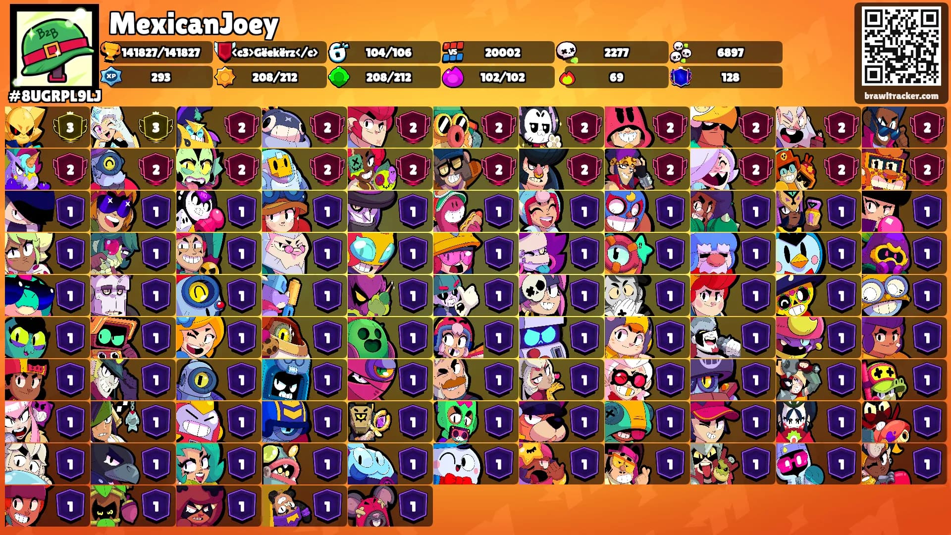 MexicanJoey's Ranks