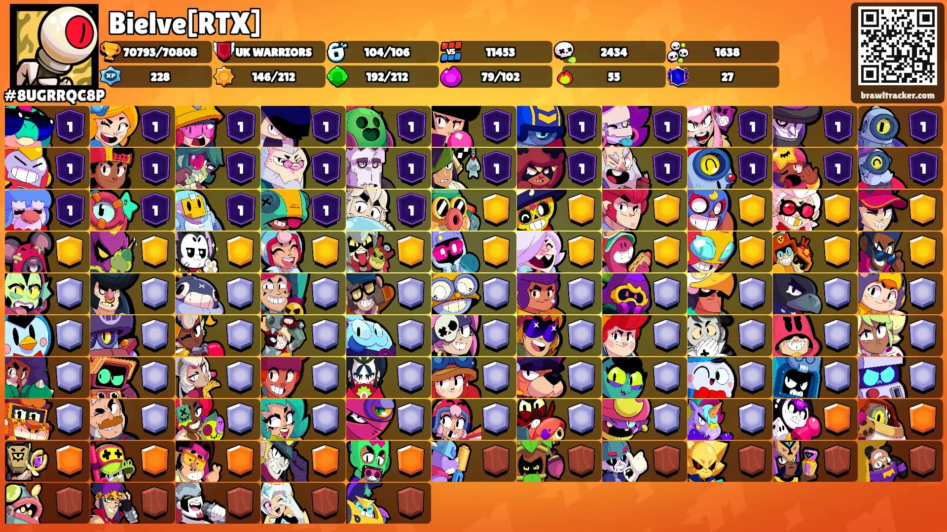 Bielve[RTX]'s Ranks