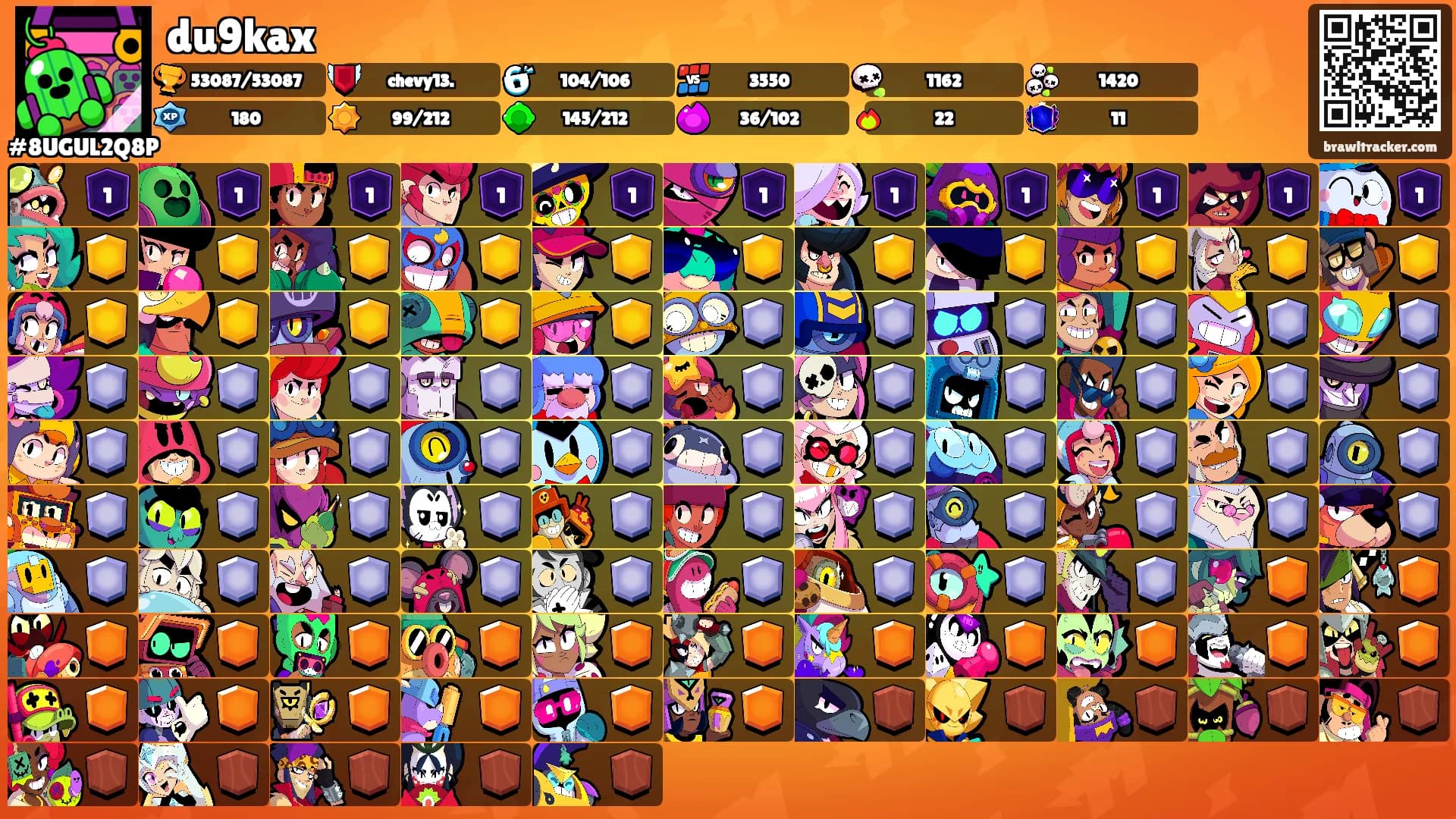 du9kax's Ranks