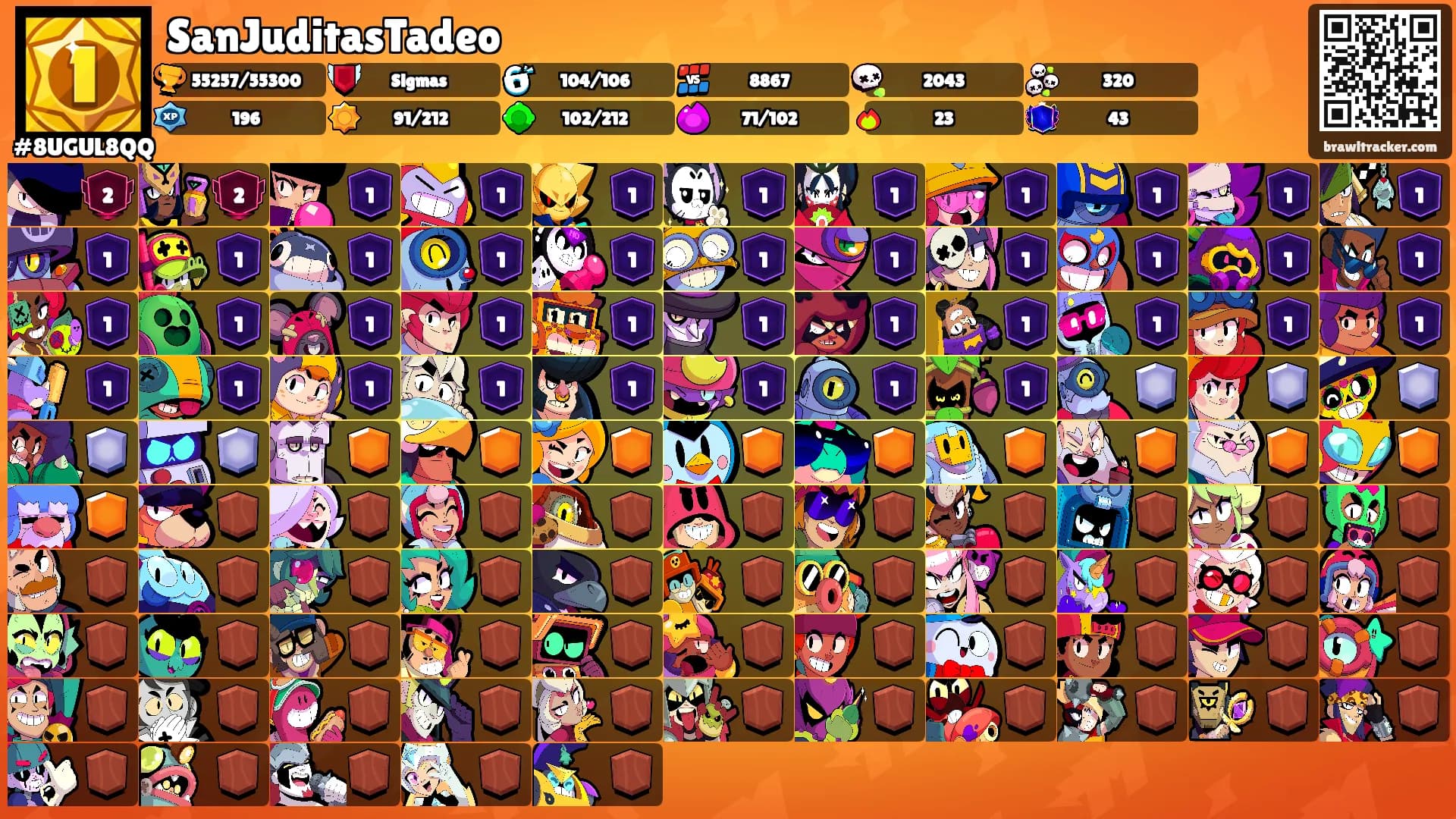 SanJuditasTadeo's Ranks