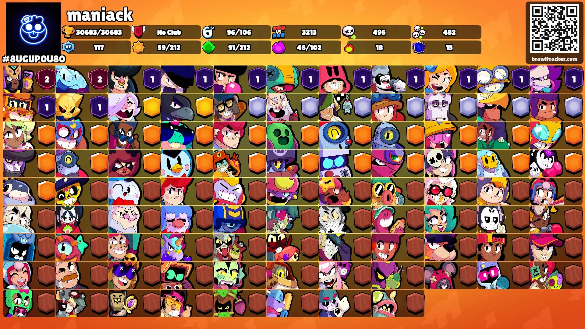 maniack's Ranks
