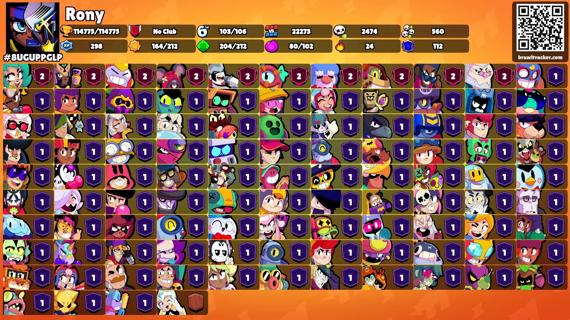 Rony's Ranks