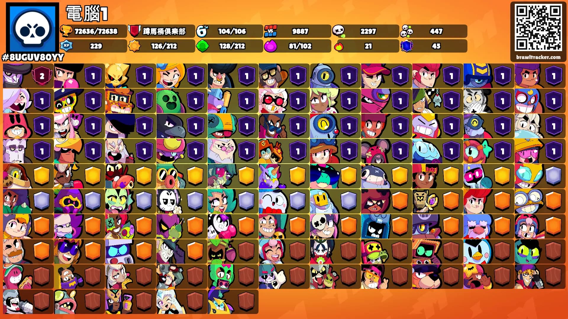 電腦1's Ranks