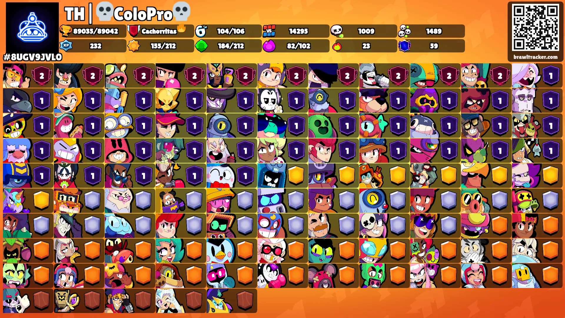 TH|💀ColoPro💀's Ranks