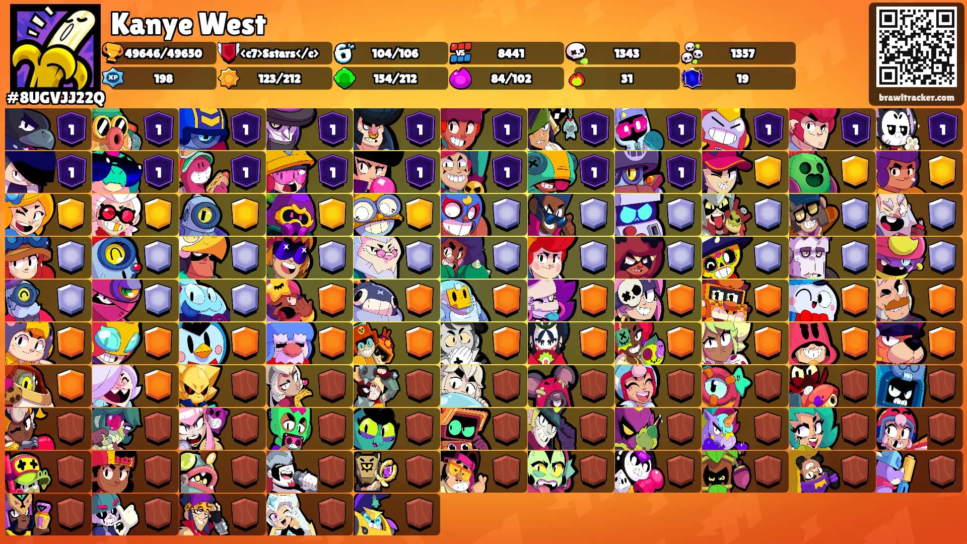 Kanye West's Ranks