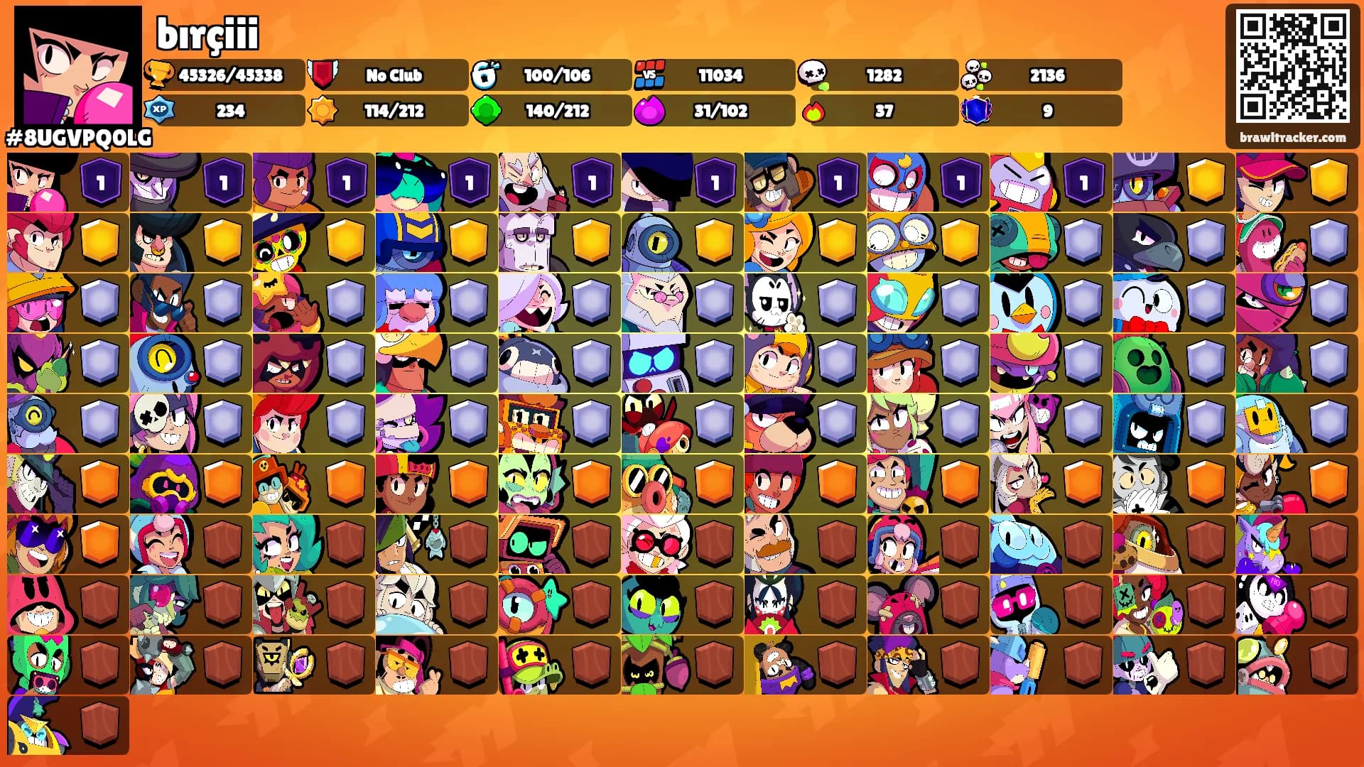 bırçiii's Ranks