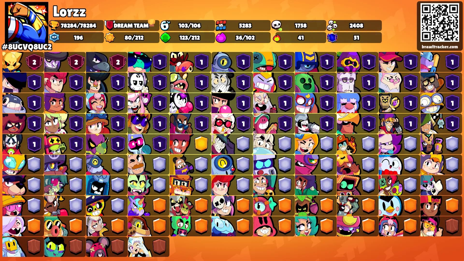Lorzz's Ranks