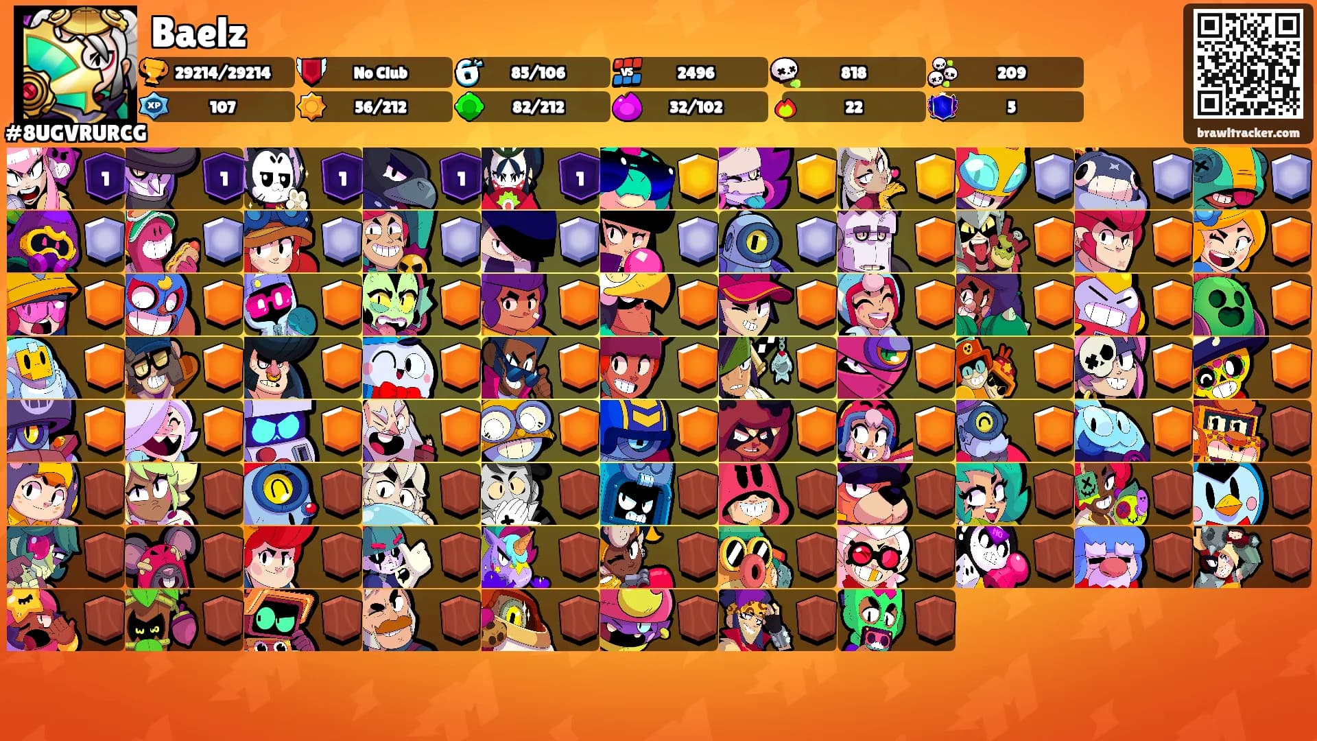 Baelz's Ranks