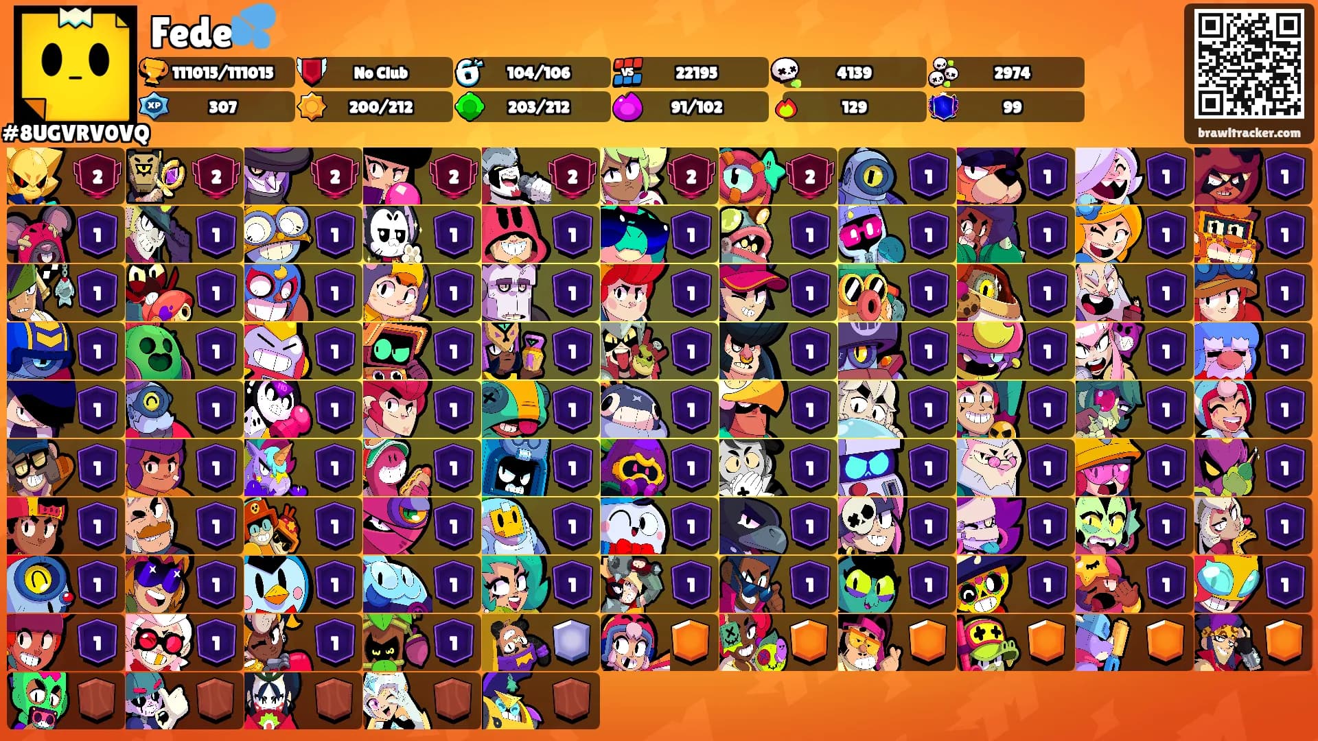 Fede💦's Ranks