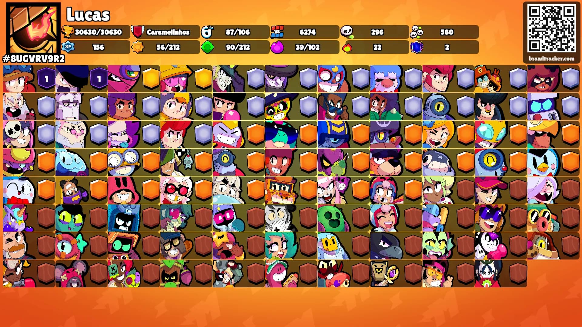 Lucas's Ranks