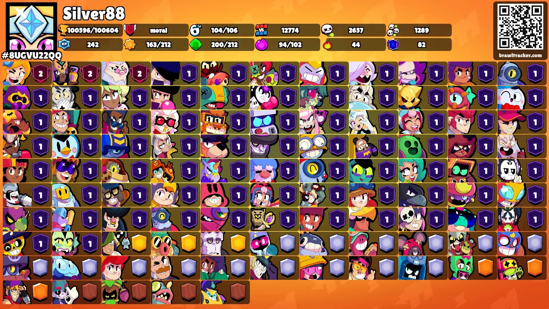Silver88's Ranks