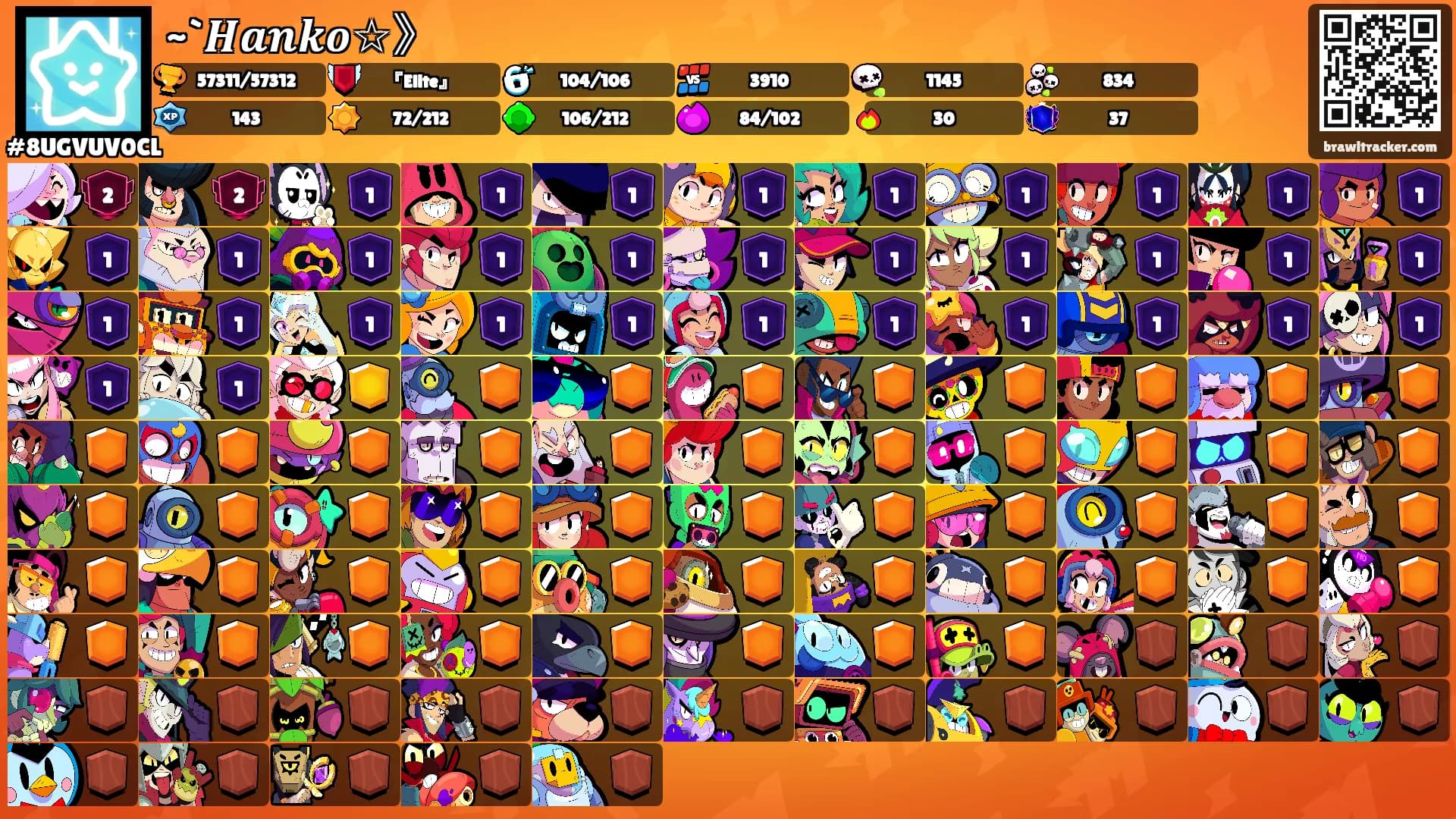 ~`𝑯𝒂𝒏𝒌𝒐☆》's Ranks