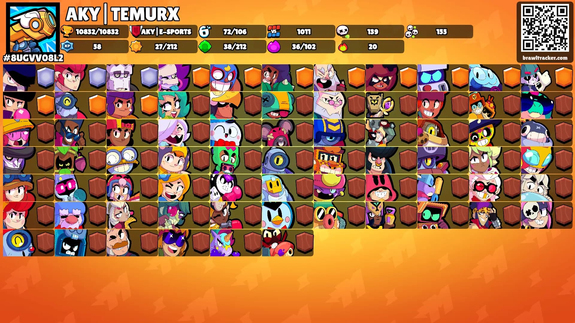 AKY|TEMURX's Ranks