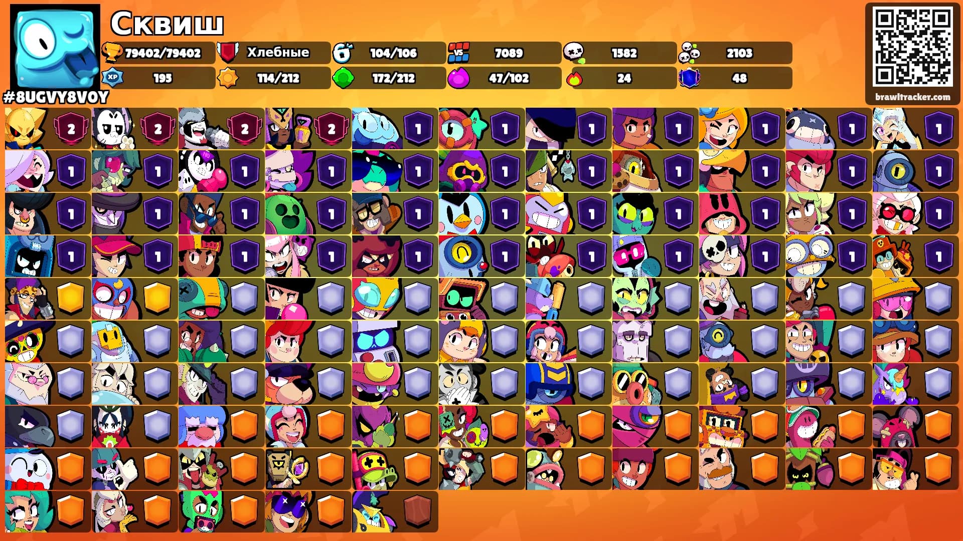 Сквиш's Ranks