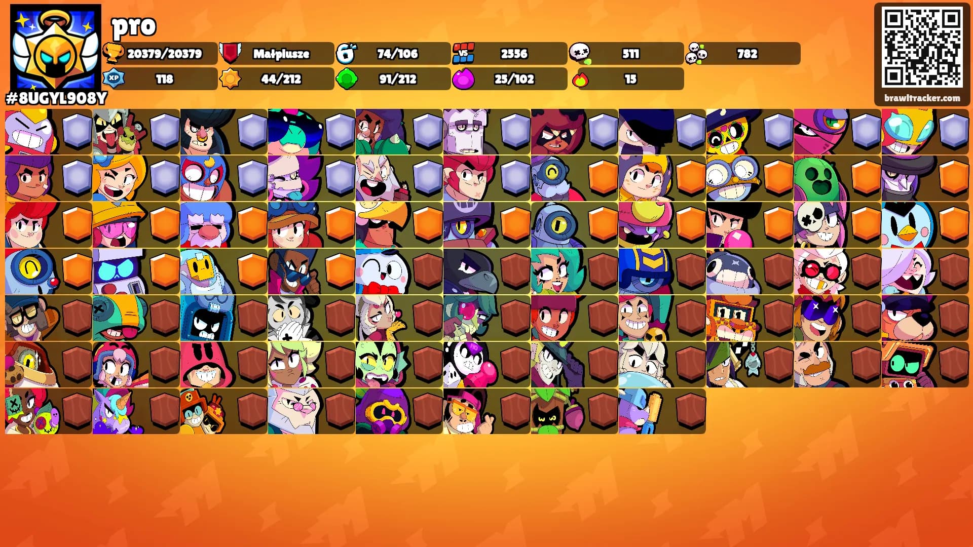 pro's Ranks