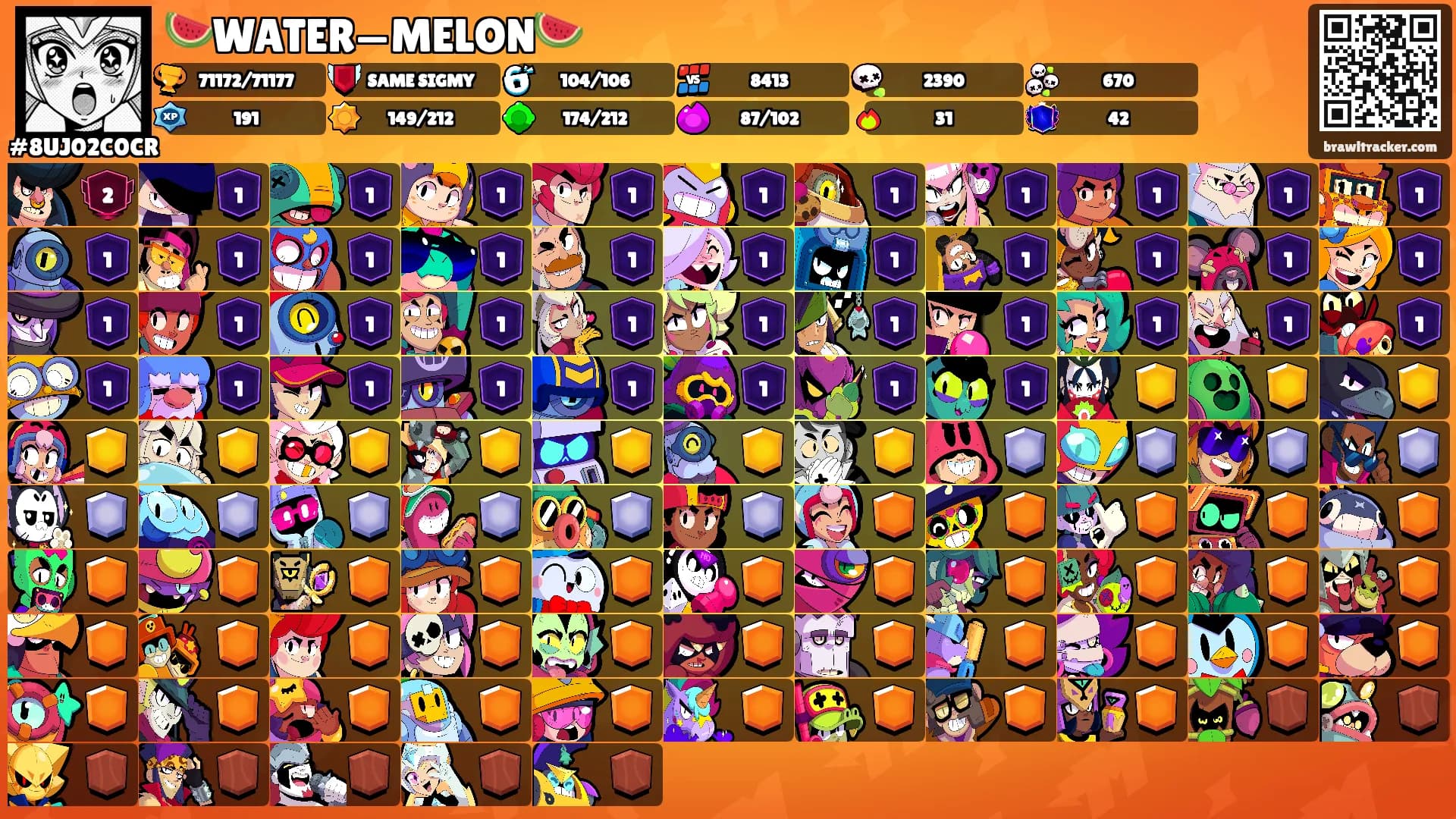 🍉WATER—MELON🍉's Ranks