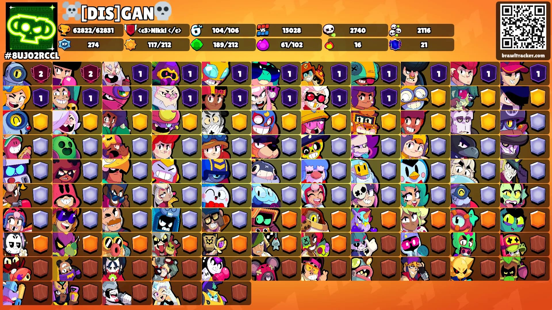 ☠️[DIS]GAN💀's Ranks