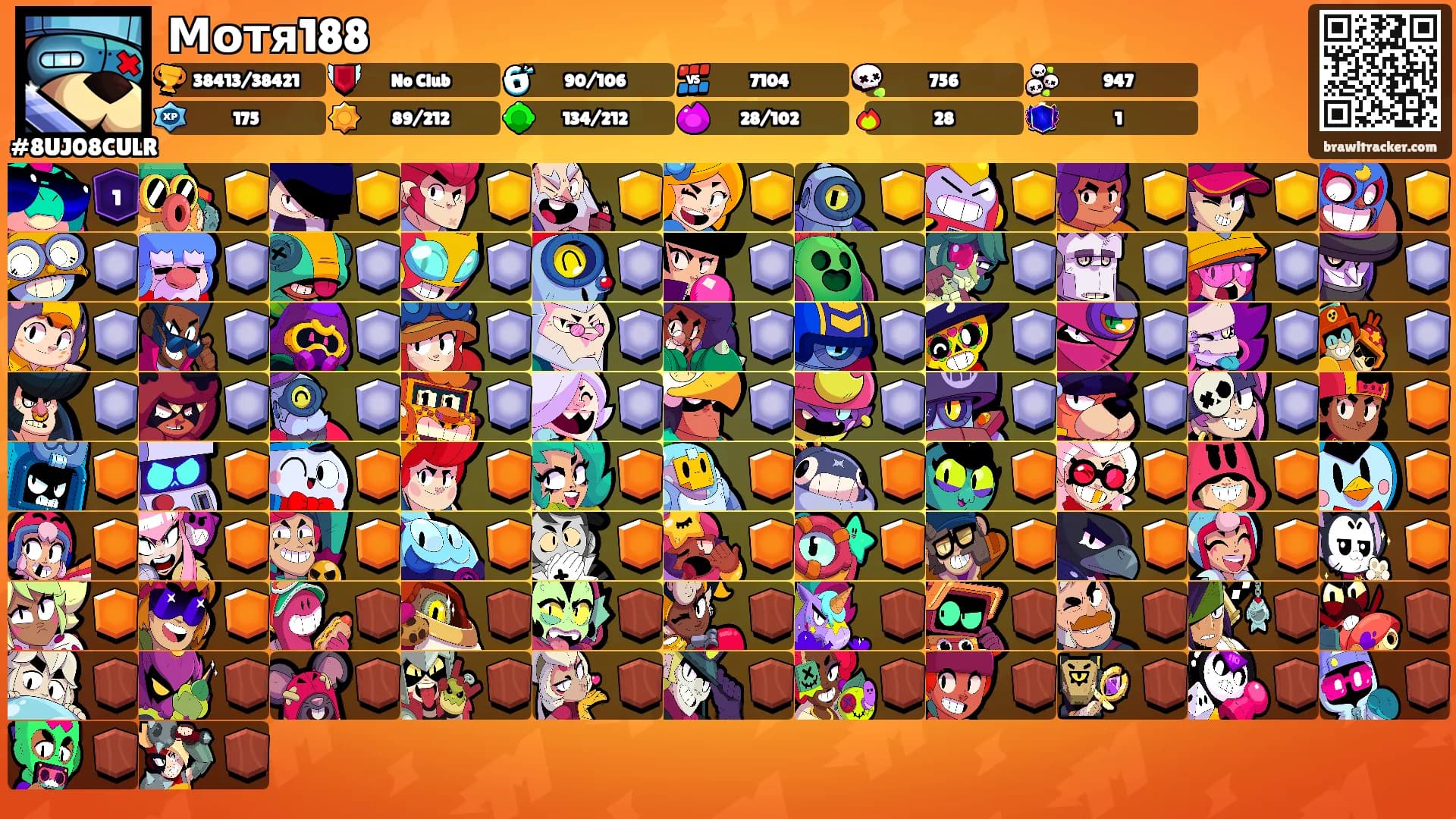 Мотя188's Ranks
