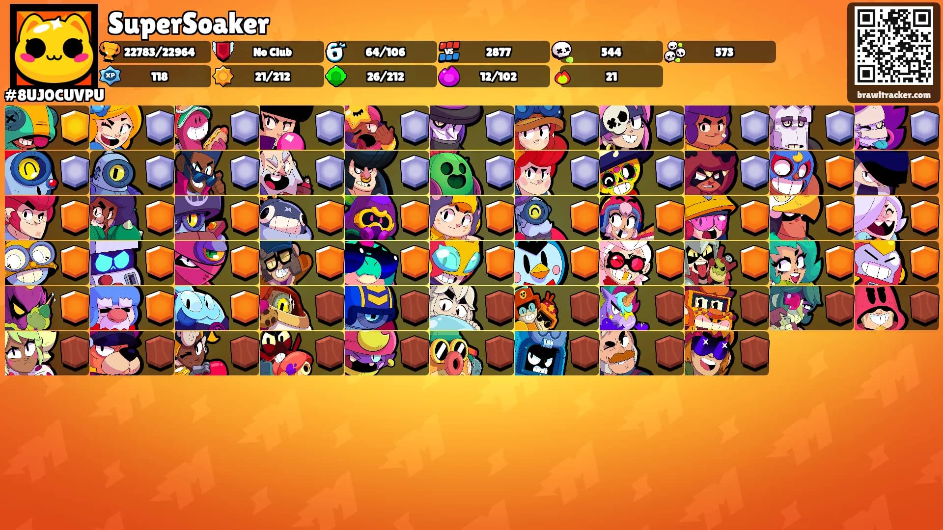 SuperSoaker's Ranks