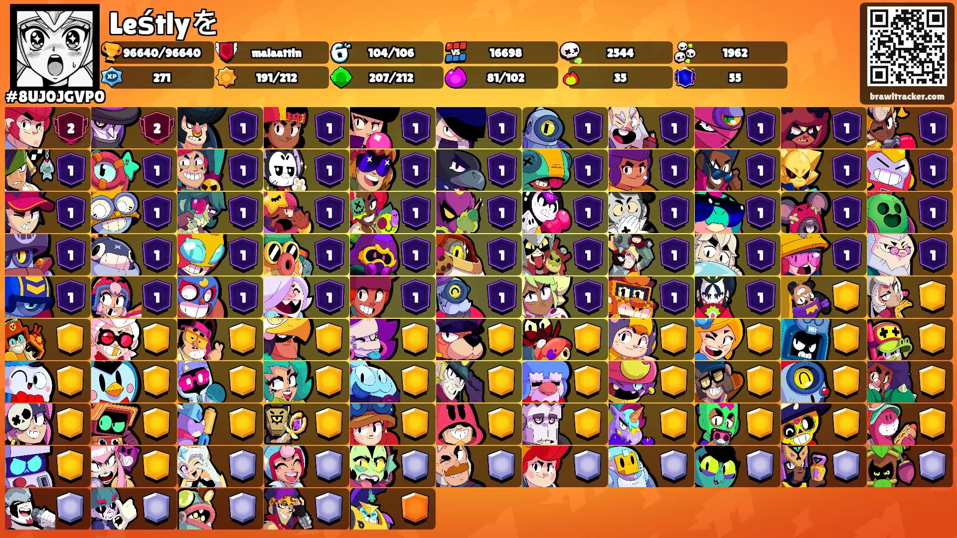 Leśtlyを's Ranks