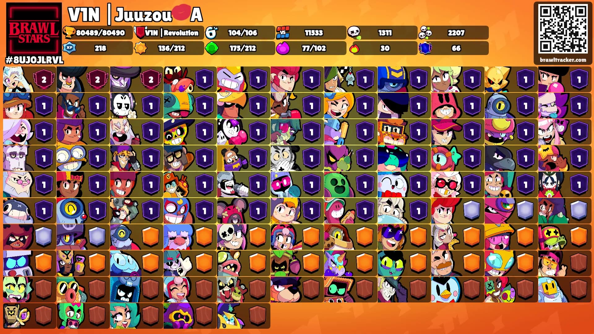 V1N |Juuzou💋A's Ranks