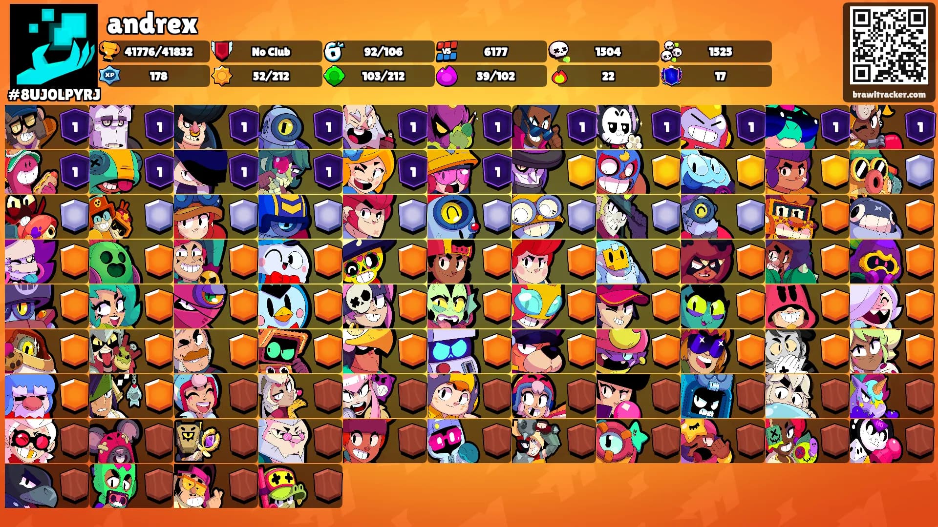 andrex's Ranks