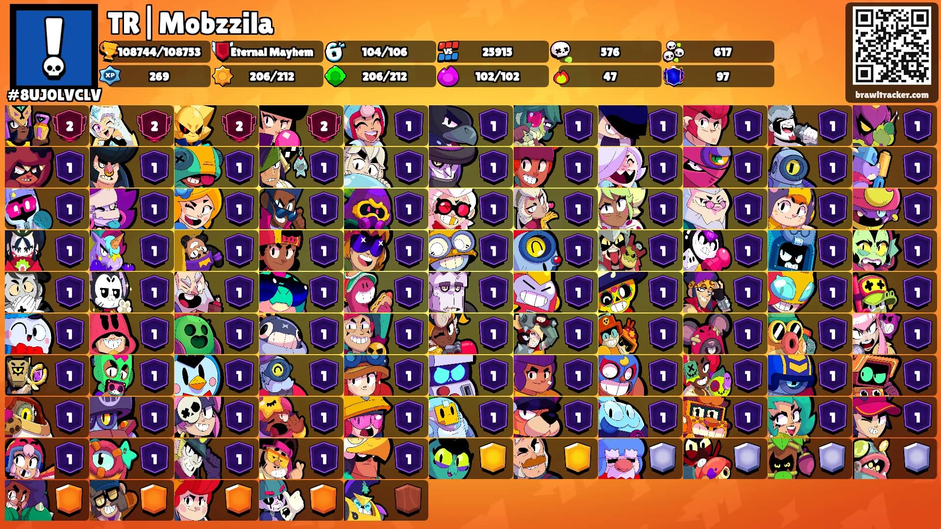 TR|Mobzzila's Ranks